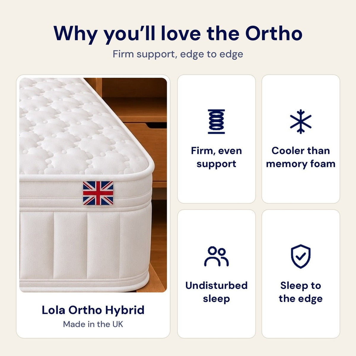 Lola Ortho Hybrid Mattress - Lola Sleep