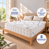 Lola Memory Pocket Mattress