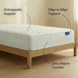 The Lola Ortho Hybrid