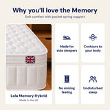 Lola Memory Hybrid Mattress - Lola Sleep