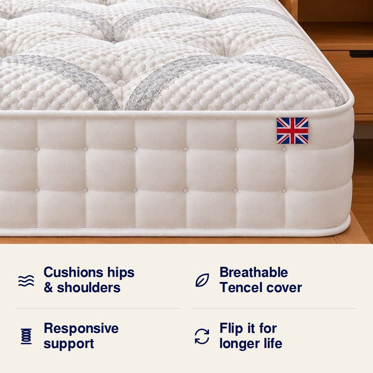 Lola Memory Pocket Mattress - Lola Sleep