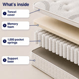 Lola Memory Pocket Mattress - Lola Sleep