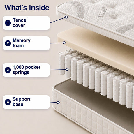 Lola Memory Pocket Mattress - Lola Sleep
