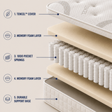 Lola Memory Pocket Mattress - Lola Sleep