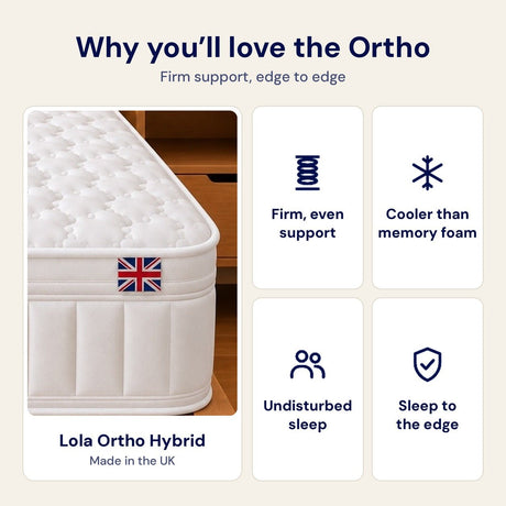 Lola Ortho Hybrid Mattress - Lola Sleep