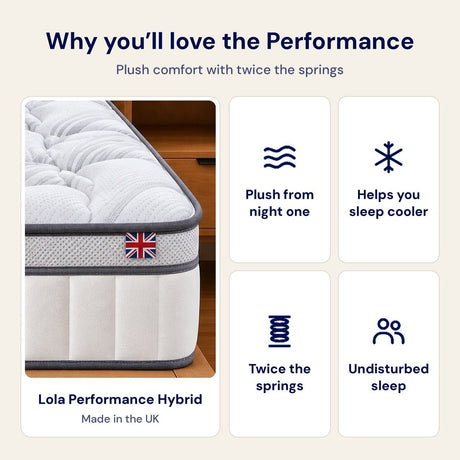 Lola Performance Hybrid Mattress - Lola Sleep