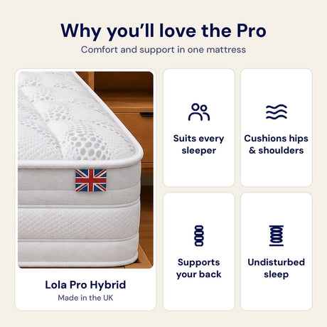 Lola Pro Hybrid Mattress - Lola Sleep