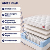 Lola Pro Hybrid Mattress - Lola Sleep